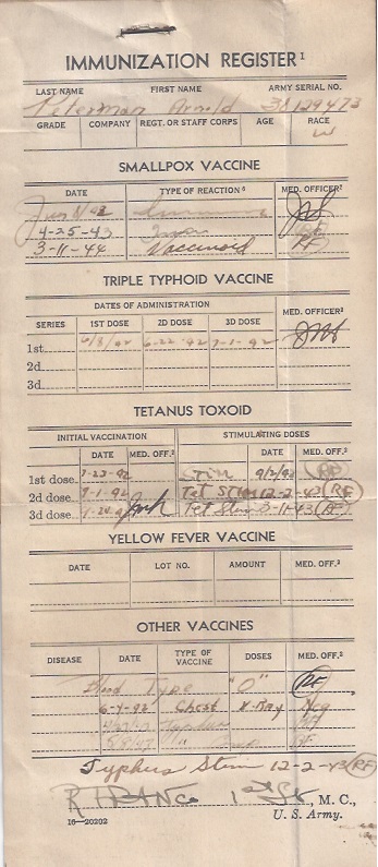 Immunization Record.